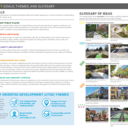 Purple Line - 10th Street Station Area Working Group #2 Review thumbnail icon
