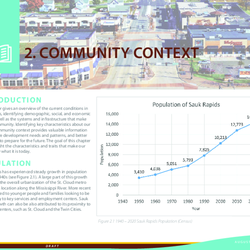 Sauk Rapids Vision Next Review thumbnail icon