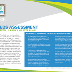 Cedar Falls Parks Needs Assessment thumbnail icon